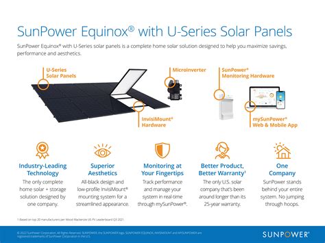 SunPower 